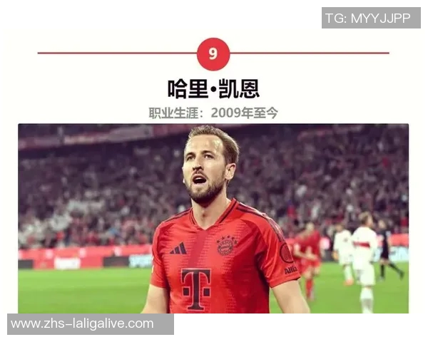 足球前锋的崛起与挑战：如何在竞争激烈的赛场上脱颖而出